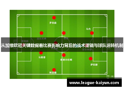 从加维欧冠关键数据看比赛影响力背后的战术逻辑与球队运转机制