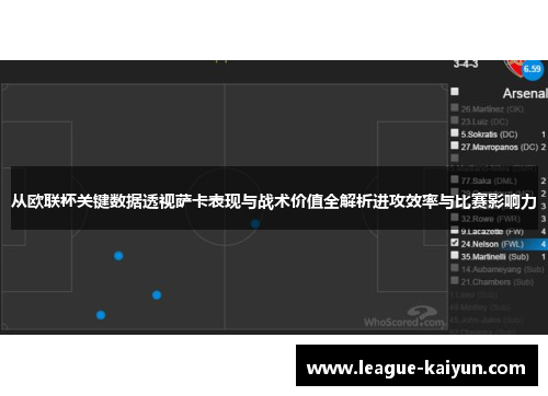从欧联杯关键数据透视萨卡表现与战术价值全解析进攻效率与比赛影响力