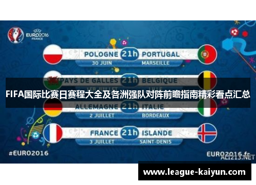 FIFA国际比赛日赛程大全及各洲强队对阵前瞻指南精彩看点汇总
